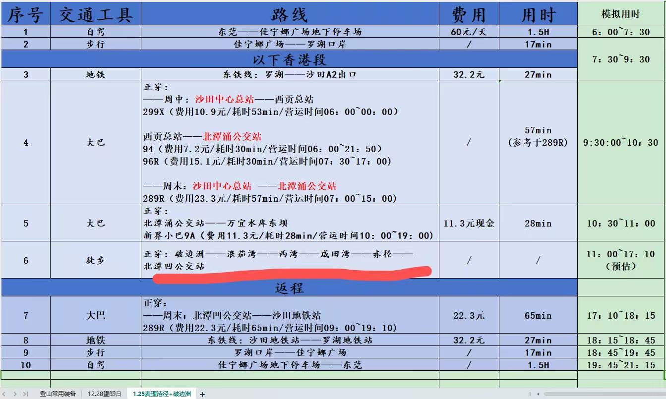 交通攻略.jpg